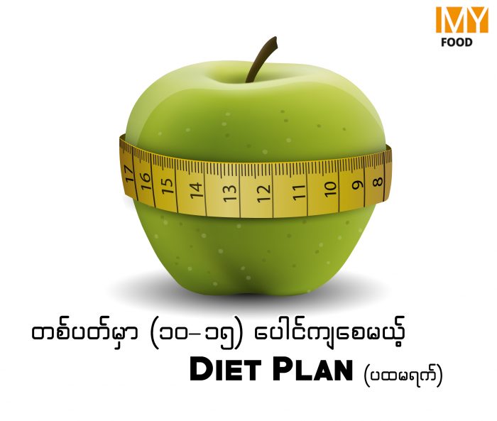  Diet Plan MyFood Myanmar