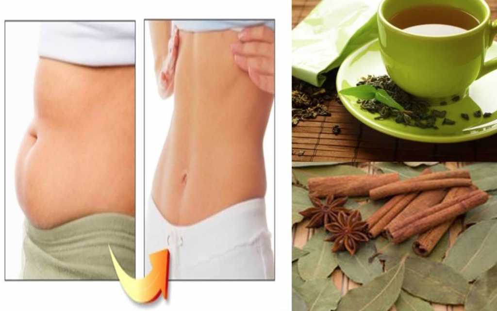 Green-Tea-Cinnamon-Diet