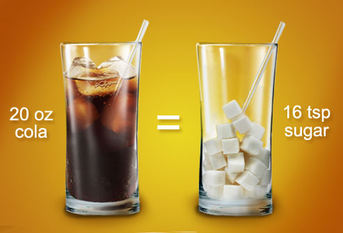 amount-of-sugar-in-soda