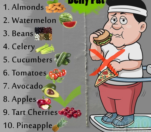 reduce-belly-fat-foods