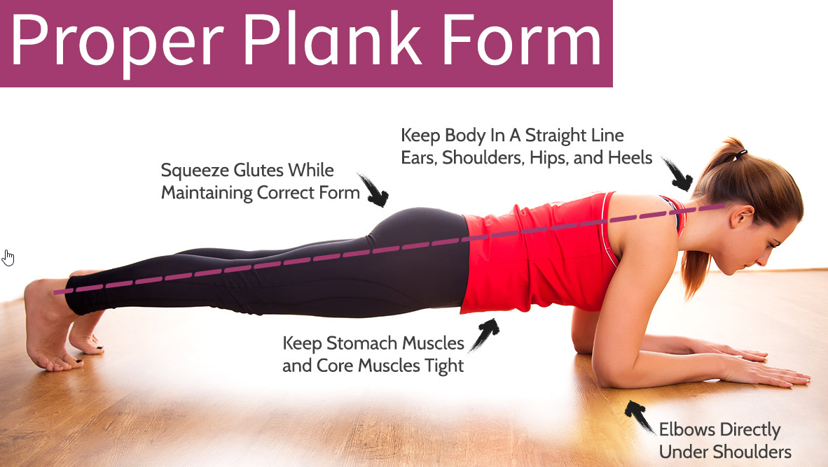 Proper-Plank-Form